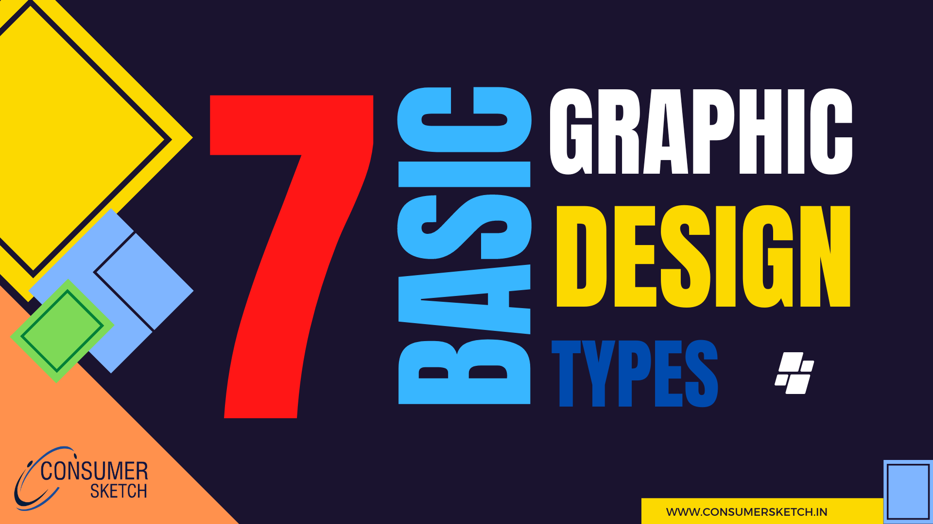 7 Graphic Design Types to Know